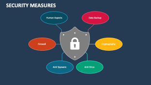 Google Protects Your Sissy Love Notes and Porn Receipts with New Security Measure