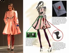 Geek Chic NOT Aimed At Guys