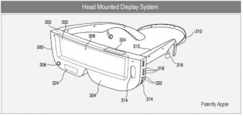 6 Exciting Apple Patents Hint At Innovation On Steroids
