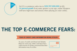 7 Reasons People Fear E-Commerce