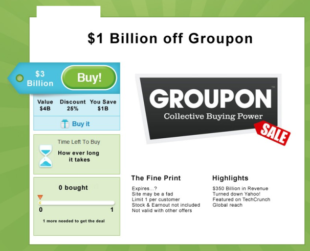 Has Google Already Purchased Groupon?