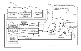 Apple Jumps Aboard the 3D Bandwagon with New Patent