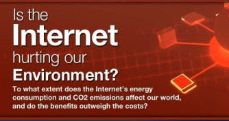 Is the Internet Hurting the Environment?