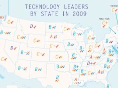 Grading the States: Which are the Most Tech-Savvy?