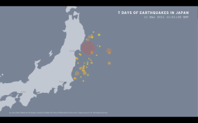 Japanese Earthquake Data Visualized