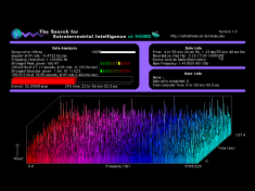Will someone please give SETI $5 million so we can continue the pointless search