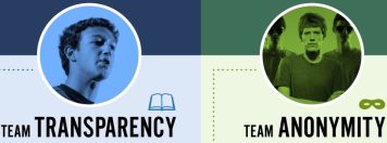Transparency vs Anonymity (aka Zuck vs Moot)