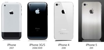 iPhone 5 dropping on November 21st?