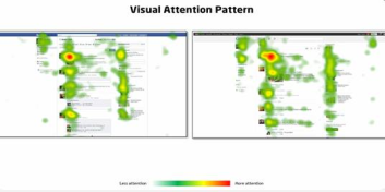 Google+ and Facebook are perceived the same by users
