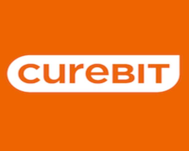 Curebit vs 37 Signals