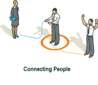 Favo.rs brings accountability to business relationships