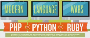 Modern language wars: PHP vs python vs ruby