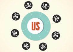 SOPA and PIPA: Everything you need to know