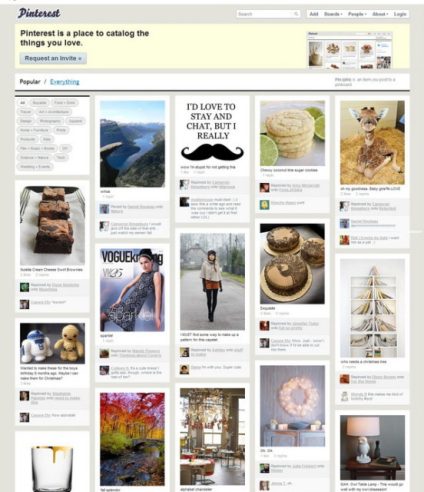 Pinterest Wall