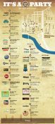SXSW: The fear of missing out