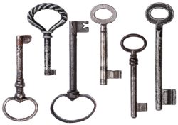 The 6 keys to brand messaging through social media