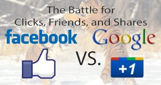 Google+ vs Facebook, by the numbers
