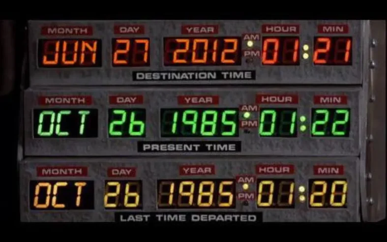 Back to the Future Hoax