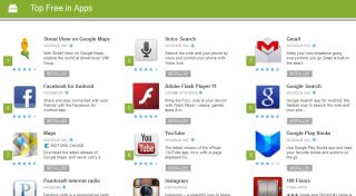 Free mobile apps vs. paid apps – security issues and safety tips