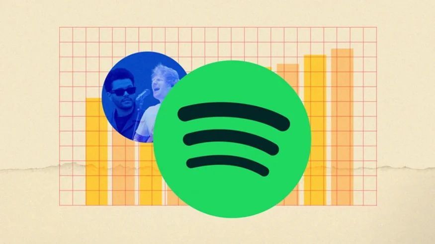 Spotify Page
