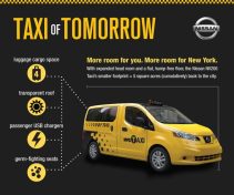 Nissan gets innovative by tapping into the taxi industry