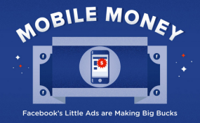 Facebook’s little ads are making big bucks