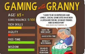 Gaming with granny
