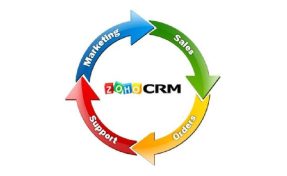 5 free online tools to run your business