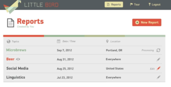 Little Bird focuses on connections to find influence