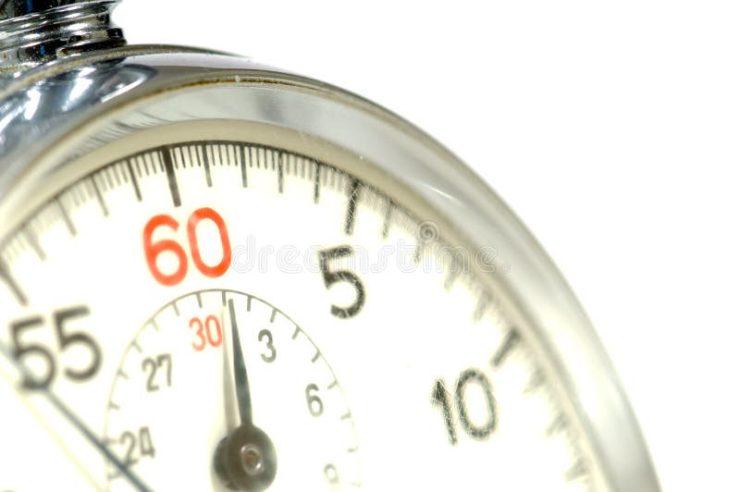 60 Seconds in Social Media