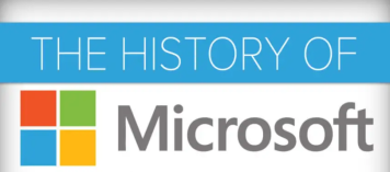 #Infographic: Microsoft’s history
