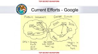 Why the NSA tapping of Google and Yahoo clouds is more dangerous than PRISM