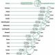 #Infographic: Silk Road versus street drug prices