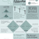 #Infographic: How design and love come together