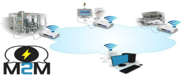 The future of the connected field technician