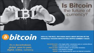 Is Bitcoin the future of currency?