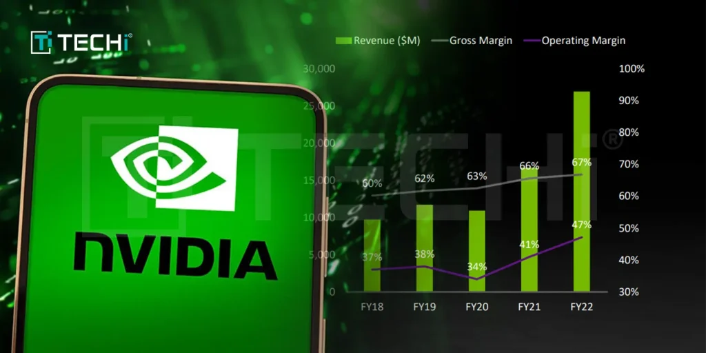 Nvidia's $9 Billion Power Play is a turning point for investors, as UBS foresees Growth
