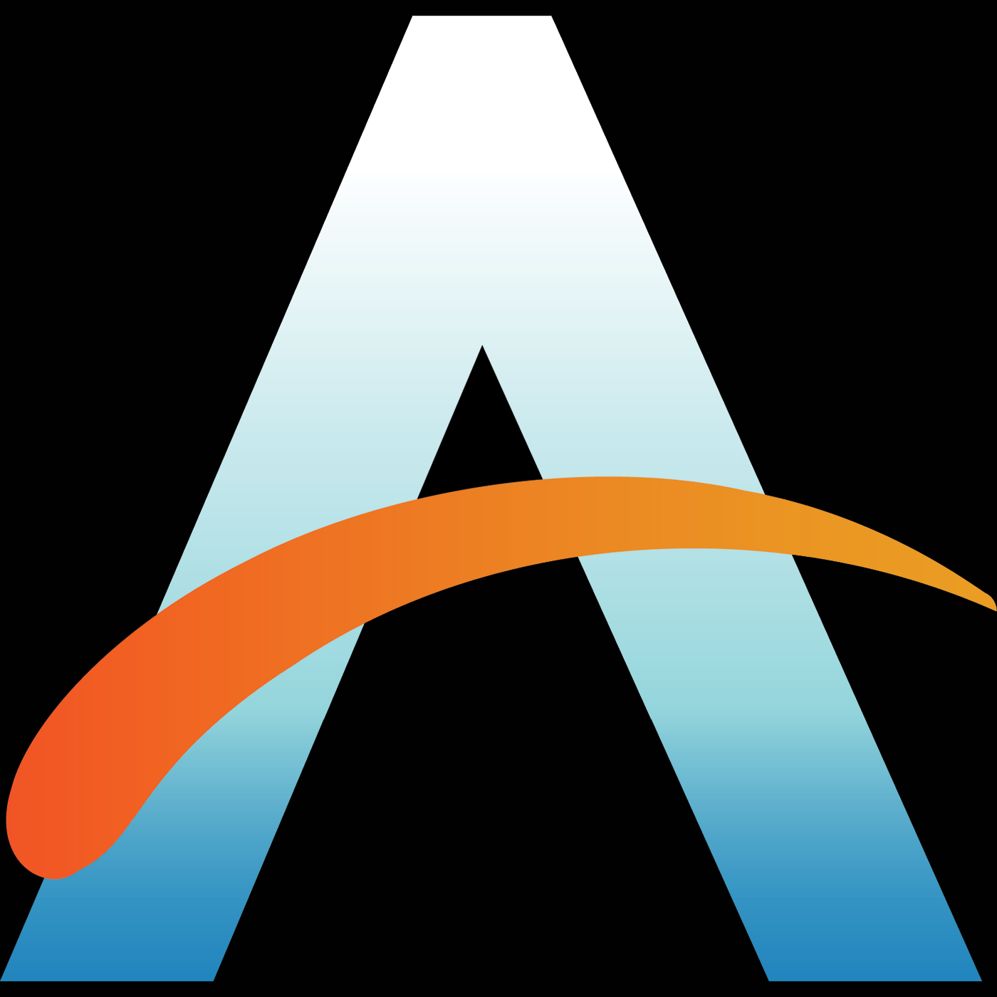 Anandtech